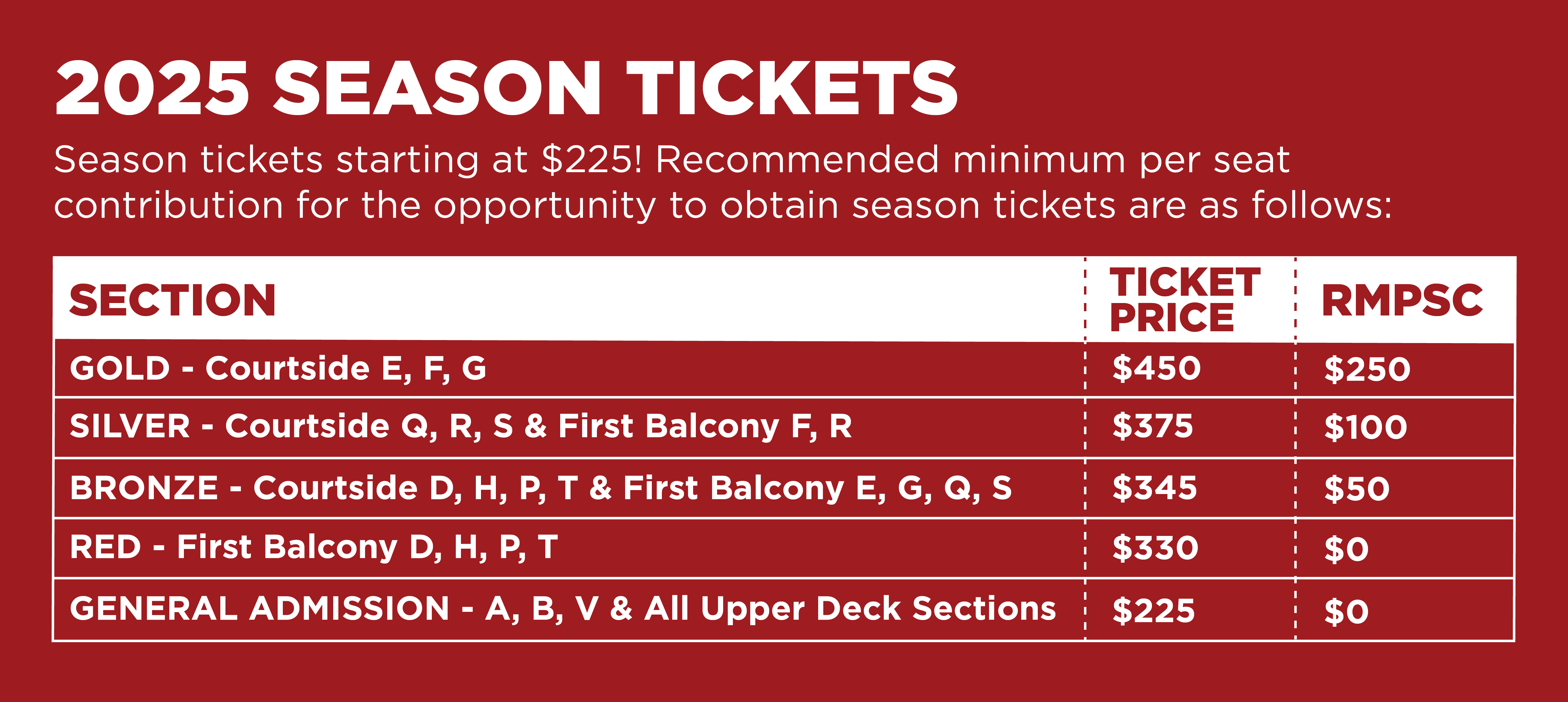 Recommended minimum per seat contributions for each section of volleyball seating.